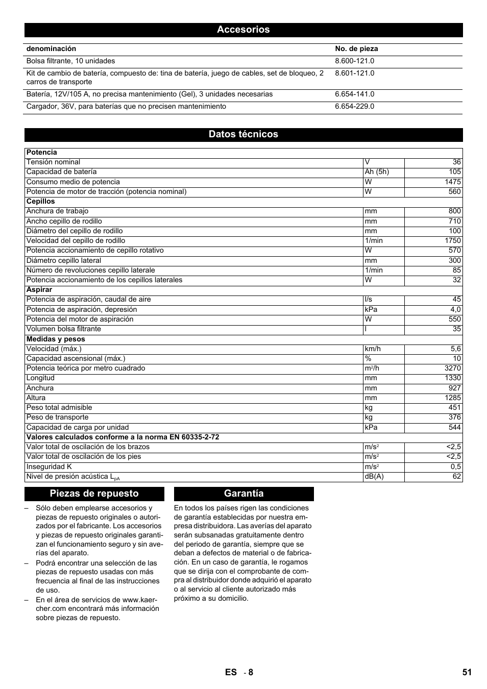 Accesorios, Datos técnicos, Piezas de repuesto garantía | Karcher Aspiro-brosseur CV 85-2 RS User Manual | Page 51 / 228