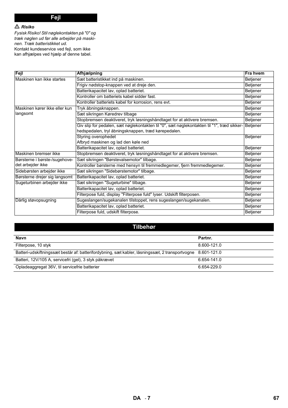 Fejl, Tilbehør | Karcher Aspiro-brosseur CV 85-2 RS User Manual | Page 67 / 228