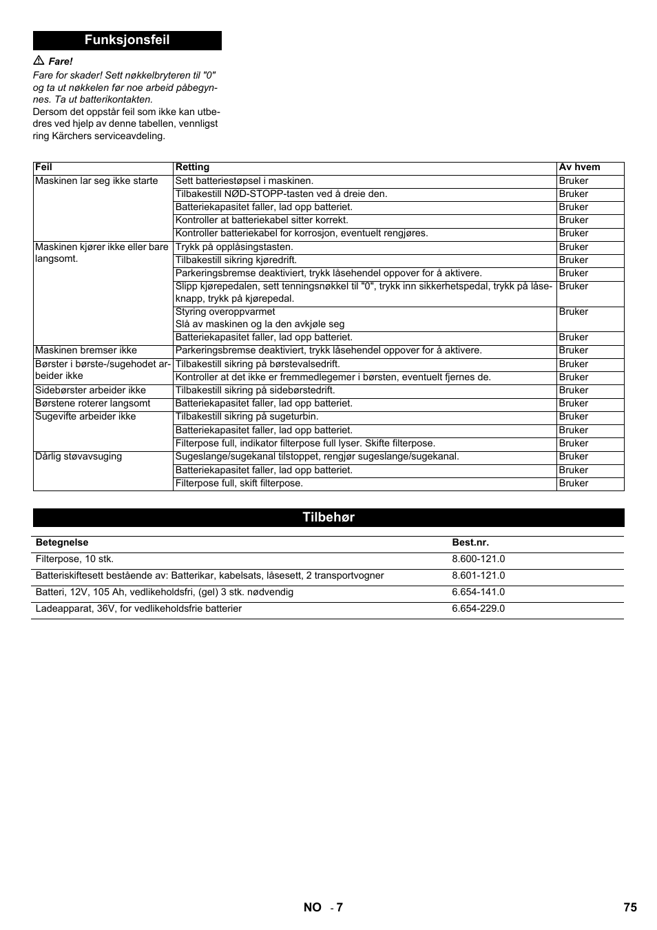Funksjonsfeil, Tilbehør | Karcher Aspiro-brosseur CV 85-2 RS User Manual | Page 75 / 228