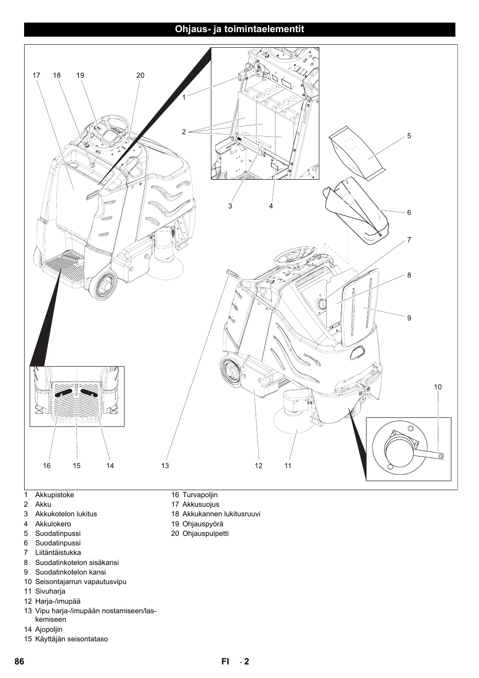 Karcher Aspiro-brosseur CV 85-2 RS User Manual | Page 86 / 228