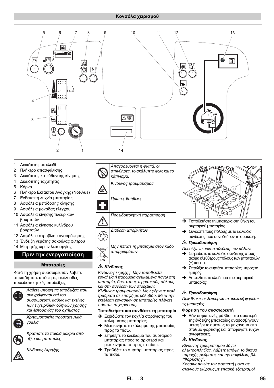 Πριν την ενεργοποίηση | Karcher Aspiro-brosseur CV 85-2 RS User Manual | Page 95 / 228