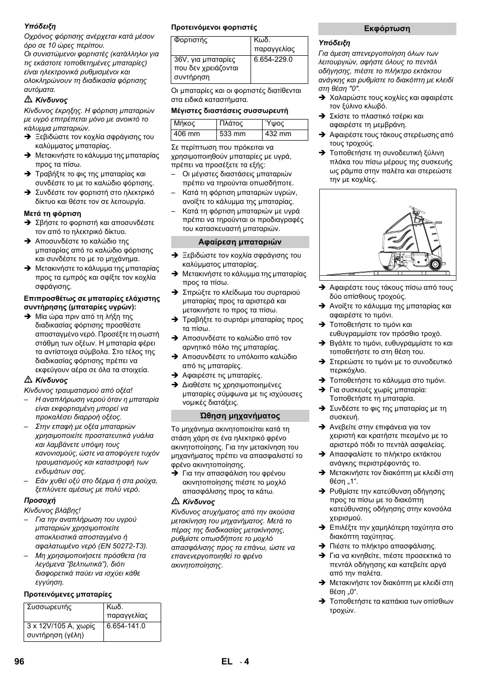 Karcher Aspiro-brosseur CV 85-2 RS User Manual | Page 96 / 228