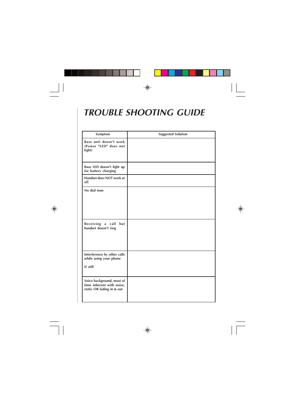 Trouble shooting guide | Audiovox Dual Handset Cordless Phone User Manual | Page 25 / 26