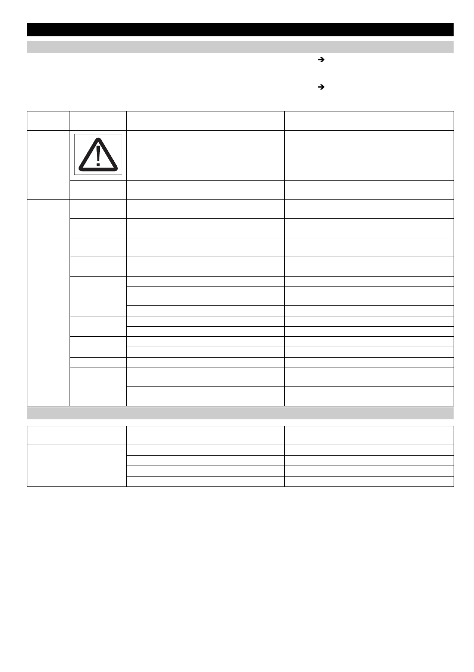 Troubleshooting | Karcher Installation de potabilisation d’eau WPC 2500 SW User Manual | Page 18 / 36