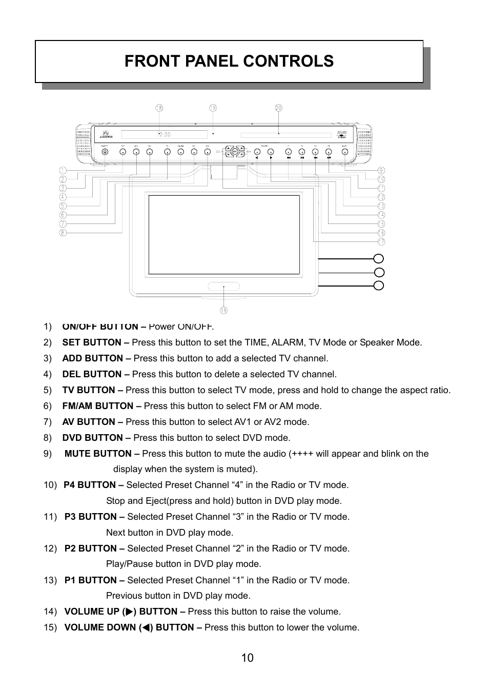 Front panel controls | Audiovox VE720 User Manual | Page 11 / 33
