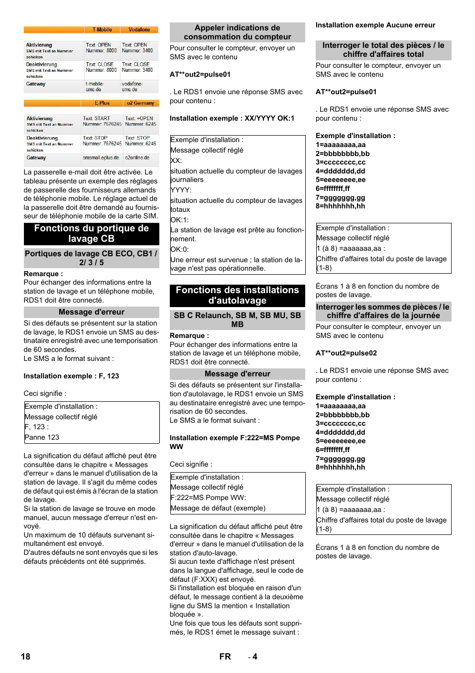Fonctions du portique de lavage cb, Portiques de lavage cb eco, cb1 / 2/ 3 / 5, Message d'erreur | Appeler indications de consommation du compteur, Fonctions des installations d'autolavage, Sb c relaunch, sb m, sb mu, sb mb | Karcher Armoire de lavage SB MB 5-10 User Manual | Page 18 / 96