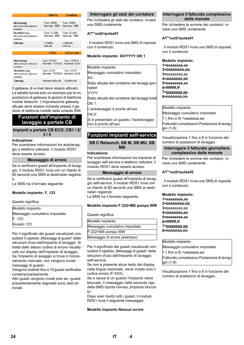 Funzioni dell'impianto di lavaggio a portale cb, Impianti a portale cb eco, cb1 / 2/ 3 / 5, Messaggio di errore | Interrogare gli stati del contatore, Funzioni impianti self-service, Sb c relaunch, sb m, sb mu, sb mb, Interrogare il fatturato complessivo delle monete | Karcher Armoire de lavage SB MB 5-10 User Manual | Page 24 / 96
