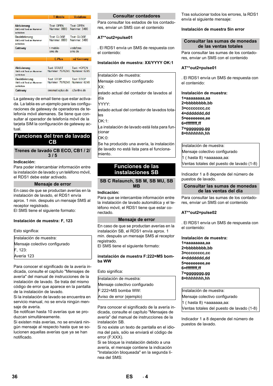 Funciones del tren de lavado cb, Trenes de lavado cb eco, cb1 / 2/ 3 / 5, Mensaje de error | Consultar contadores, Funciones de las instalaciones sb, Sb c relaunch, sb m, sb mu, sb mb | Karcher Armoire de lavage SB MB 5-10 User Manual | Page 36 / 96