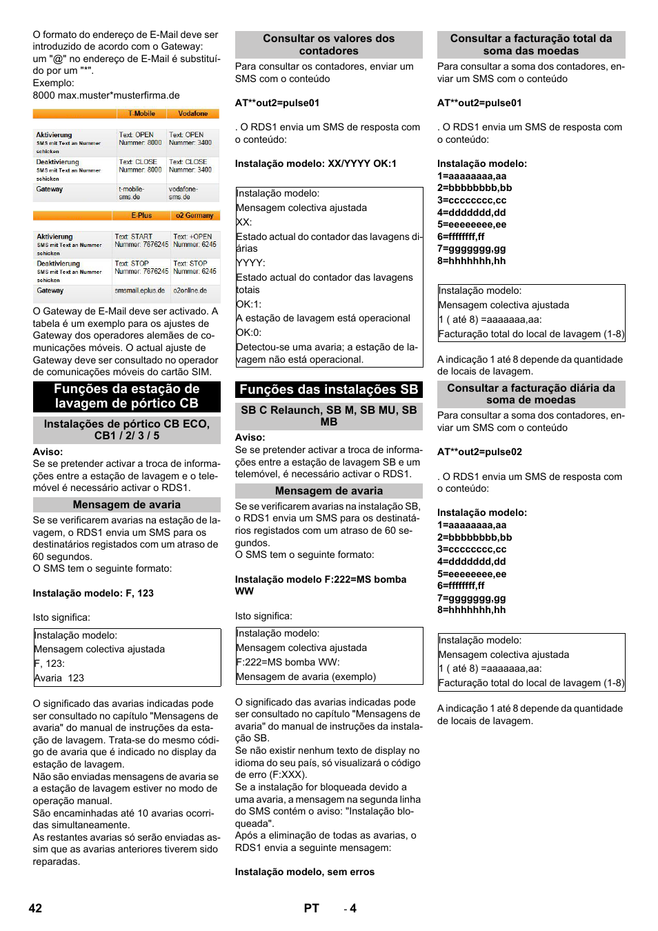 Funções da estação de lavagem de pórtico cb, Instalações de pórtico cb eco, cb1 / 2/ 3 / 5, Mensagem de avaria | Consultar os valores dos contadores, Funções das instalações sb, Sb c relaunch, sb m, sb mu, sb mb, Consultar a facturação total da soma das moedas, Consultar a facturação diária da soma de moedas | Karcher Armoire de lavage SB MB 5-10 User Manual | Page 42 / 96