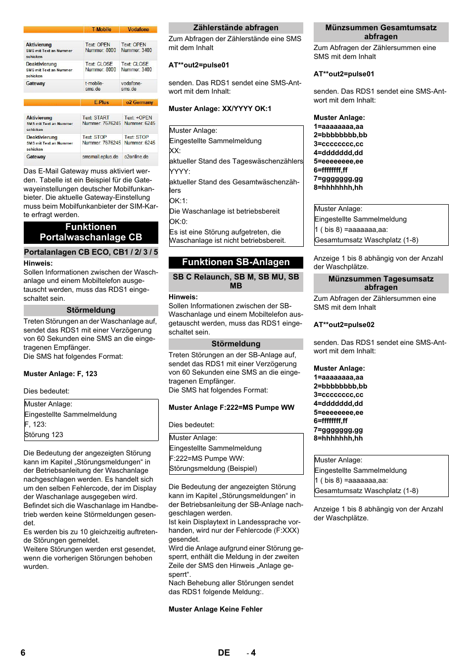 Funktionen portalwaschanlage cb, Portalanlagen cb eco, cb1 / 2/ 3 / 5, Störmeldung | Zählerstände abfragen, Funktionen sb-anlagen, Sb c relaunch, sb m, sb mu, sb mb, Münzsummen gesamtumsatz abfragen, Münzsummen tagesumsatz abfragen | Karcher Armoire de lavage SB MB 5-10 User Manual | Page 6 / 96