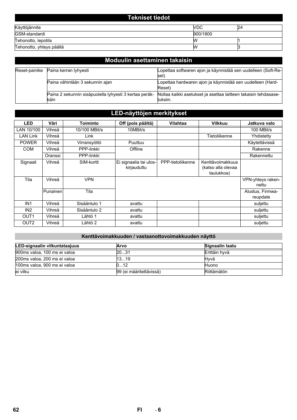 Tekniset tiedot, Moduulin asettaminen takaisin, Led-näyttöjen merkitykset | Karcher Armoire de lavage SB MB 5-10 User Manual | Page 62 / 96