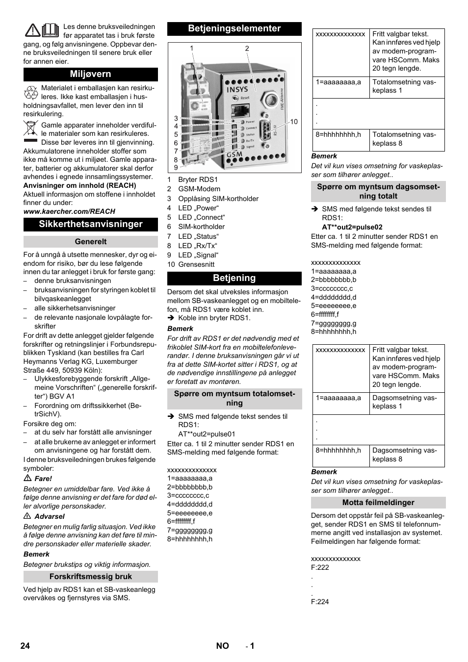 Norsk, Miljøvern sikkerthetsanvisninger, Betjeningselementer betjening | Karcher Armoire de lavage SB MB 5-10 User Manual | Page 24 / 48