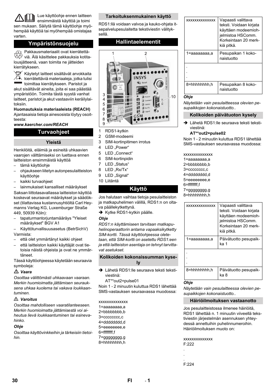 Suomi, Ympäristönsuojelu turvaohjeet, Hallintaelementit käyttö | Karcher Armoire de lavage SB MB 5-10 User Manual | Page 30 / 48