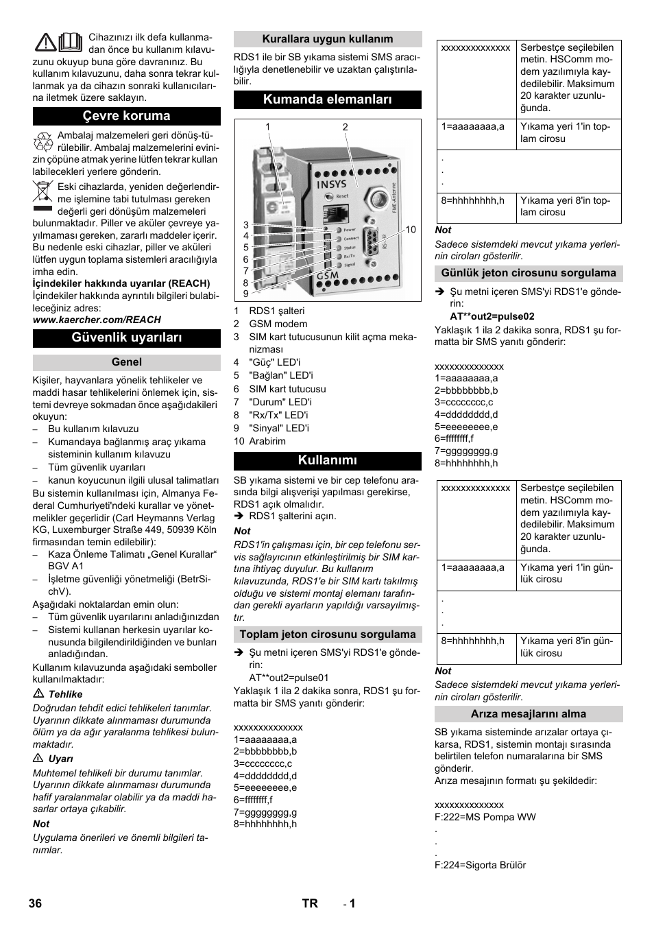 Türkçe, Çevre koruma güvenlik uyarıları, Kumanda elemanları kullanımı | Karcher Armoire de lavage SB MB 5-10 User Manual | Page 36 / 48