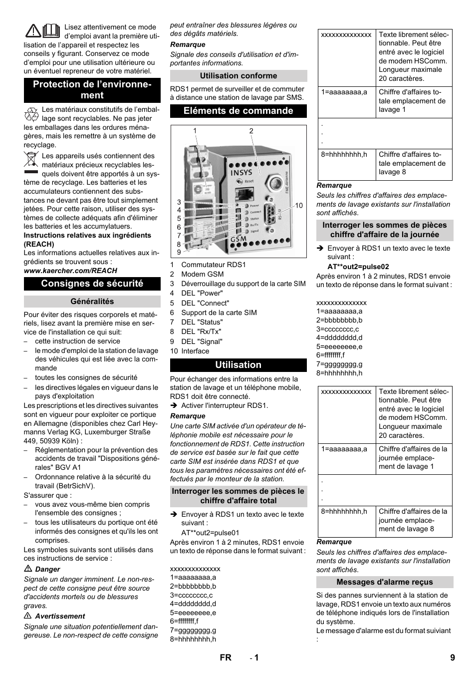 Français, Eléments de commande utilisation | Karcher Armoire de lavage SB MB 5-10 User Manual | Page 9 / 48