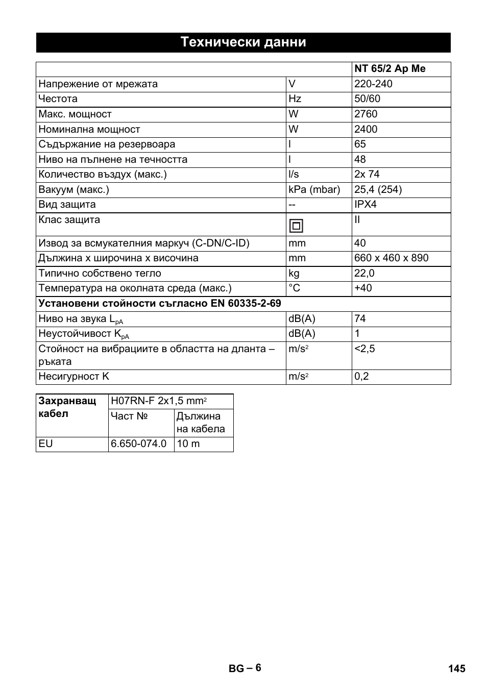 Технически данни | Karcher Aspirateur eau et poussières NT 65-2 Ap Me User Manual | Page 145 / 176