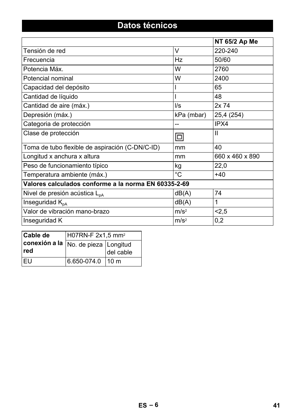 Datos técnicos | Karcher Aspirateur eau et poussières NT 65-2 Ap Me User Manual | Page 41 / 176