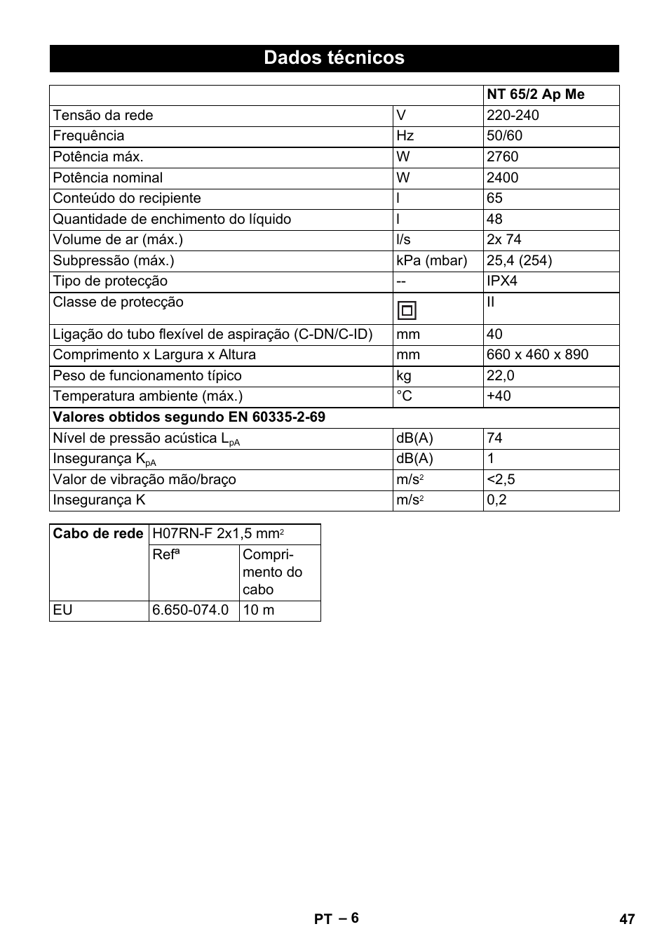 Dados técnicos | Karcher Aspirateur eau et poussières NT 65-2 Ap Me User Manual | Page 47 / 176