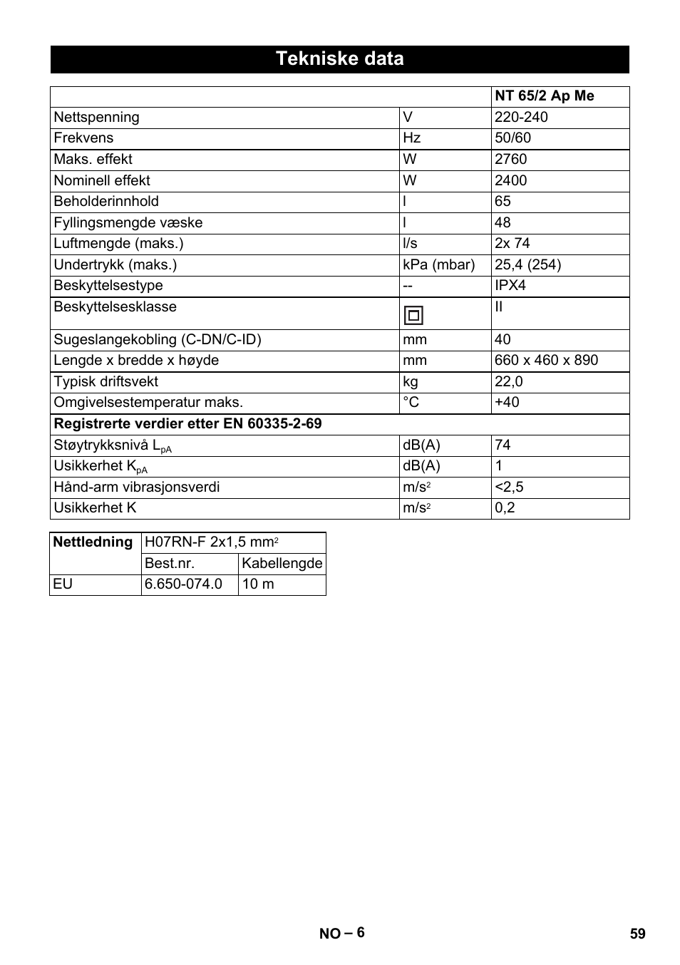 Tekniske data | Karcher Aspirateur eau et poussières NT 65-2 Ap Me User Manual | Page 59 / 176