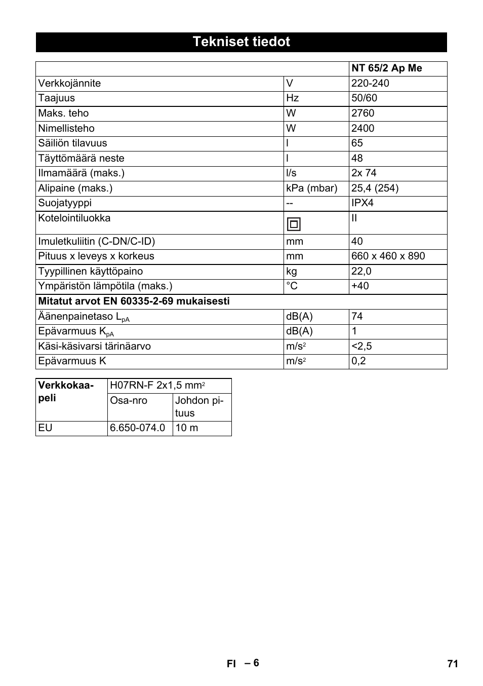 Tekniset tiedot | Karcher Aspirateur eau et poussières NT 65-2 Ap Me User Manual | Page 71 / 176