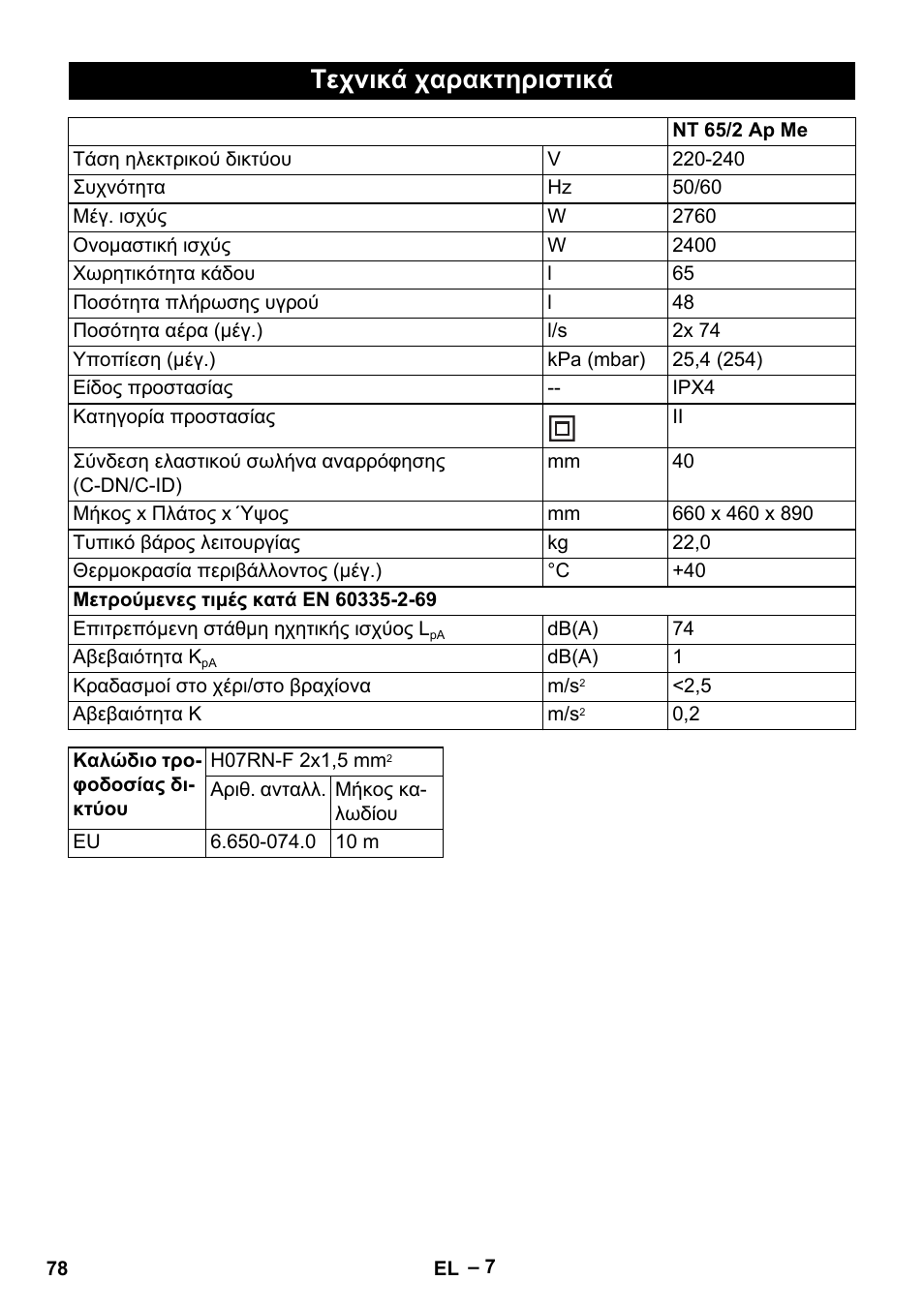 Τεχνικά χαρακτηριστικά | Karcher Aspirateur eau et poussières NT 65-2 Ap Me User Manual | Page 78 / 176