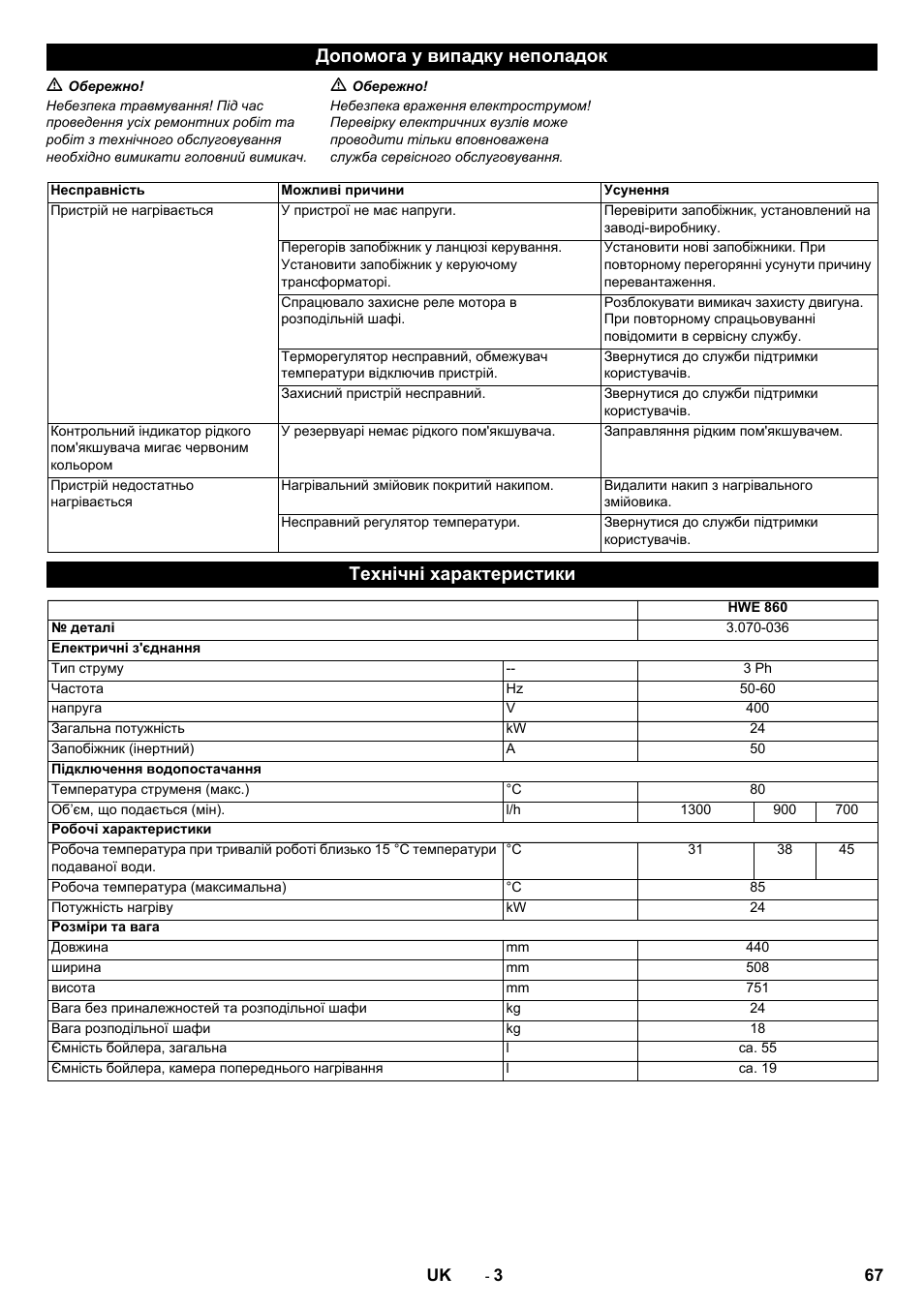 Допомога у випадку неполадок, Технічні характеристики | Karcher Générateur d’eau chaude HWE 860 User Manual | Page 67 / 72