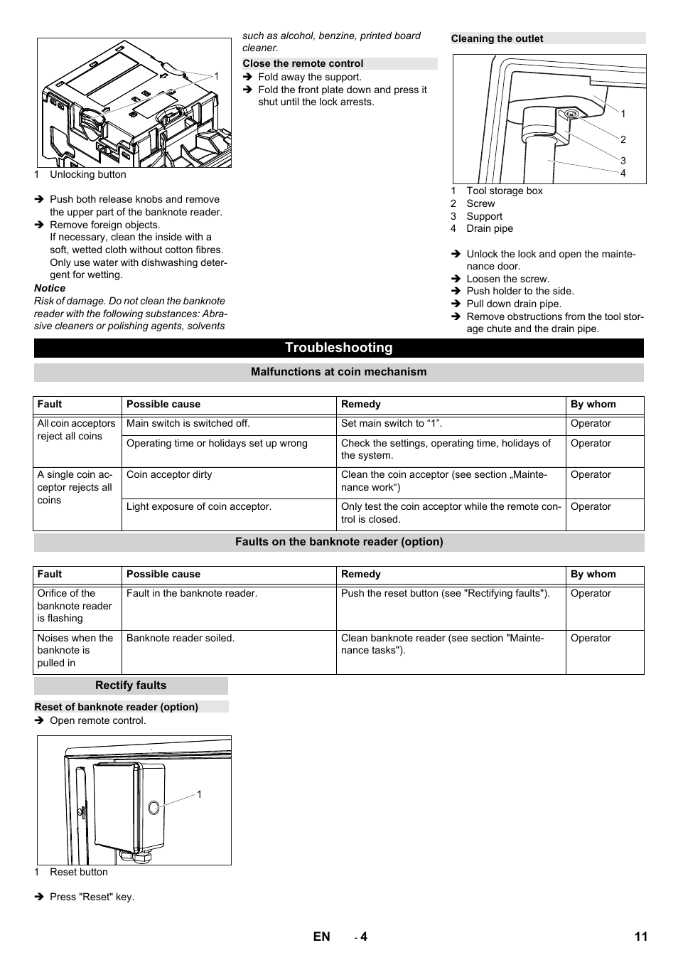 Close the remote control, Cleaning the outlet, Troubleshooting | Malfunctions at coin mechanism, Faults on the banknote reader (option), Rectify faults, Reset of banknote reader (option) | Karcher Armoire de lavage SB MB 5-10 User Manual | Page 11 / 76