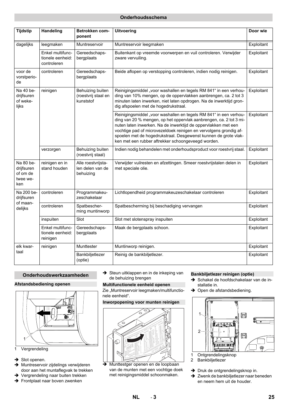 Onderhoudsschema, Onderhoudswerkzaamheden, Afstandsbediening openen | Multifunctionele eenheid openen, Inworpopening voor munten reinigen, Bankbiljetlezer reinigen (optie) | Karcher Armoire de lavage SB MB 5-10 User Manual | Page 25 / 76