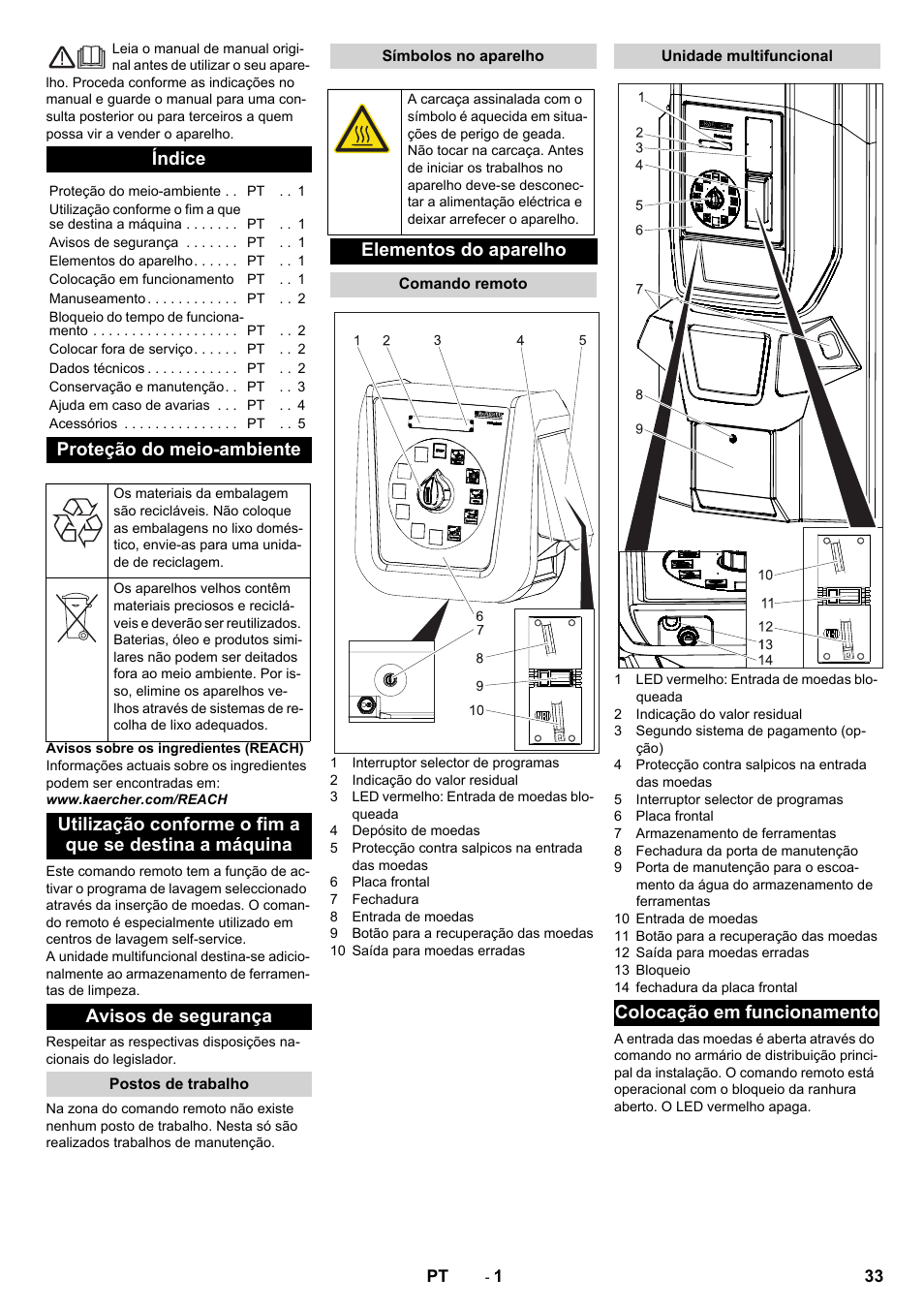 Português, Índice, Proteção do meio-ambiente | Avisos de segurança, Postos de trabalho, Símbolos no aparelho, Elementos do aparelho, Comando remoto, Unidade multifuncional, Colocação em funcionamento | Karcher Armoire de lavage SB MB 5-10 User Manual | Page 33 / 76