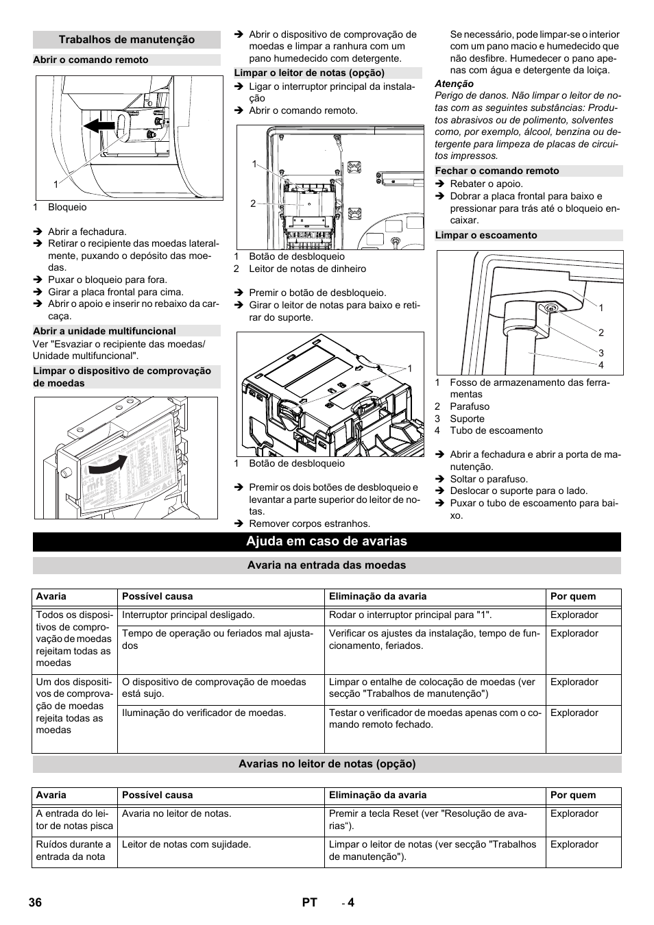 Trabalhos de manutenção, Abrir o comando remoto, Abrir a unidade multifuncional | Limpar o dispositivo de comprovação de moedas, Limpar o leitor de notas (opção), Fechar o comando remoto, Limpar o escoamento, Ajuda em caso de avarias, Avaria na entrada das moedas, Avarias no leitor de notas (opção) | Karcher Armoire de lavage SB MB 5-10 User Manual | Page 36 / 76