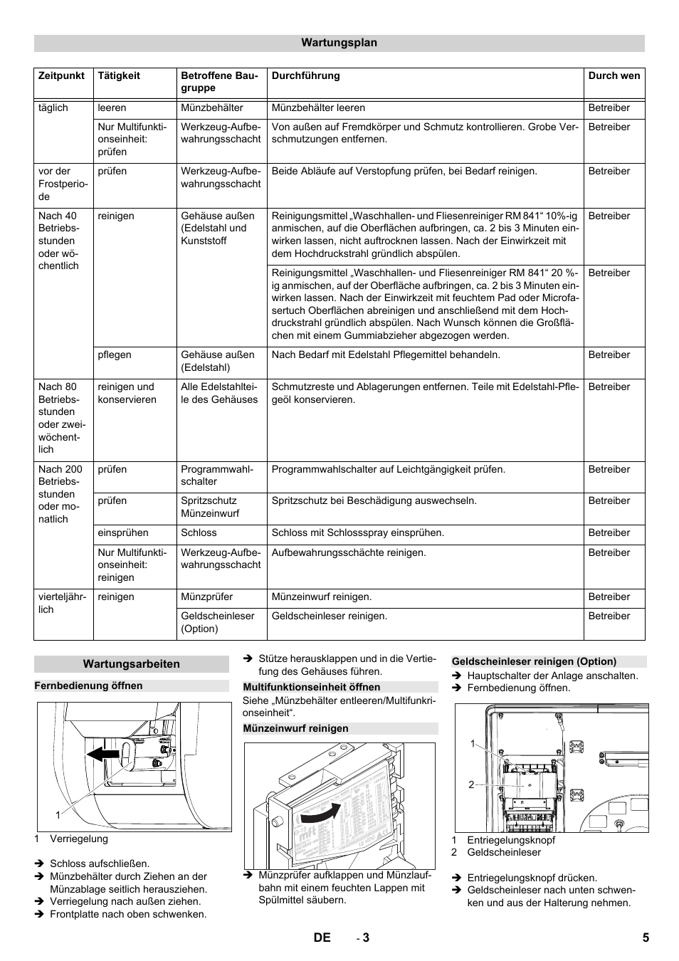 Wartungsplan, Wartungsarbeiten, Fernbedienung öffnen | Multifunktionseinheit öffnen, Münzeinwurf reinigen, Geldscheinleser reinigen (option) | Karcher Armoire de lavage SB MB 5-10 User Manual | Page 5 / 76