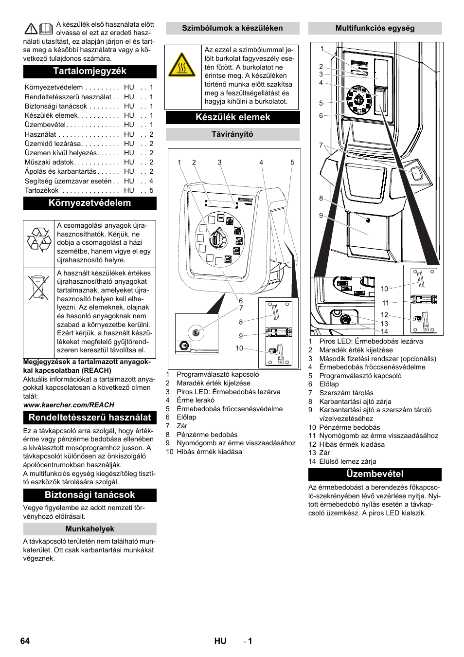 Magyar, Tartalomjegyzék, Környezetvédelem | Rendeltetésszerű használat, Biztonsági tanácsok, Munkahelyek, Szimbólumok a készüléken, Készülék elemek, Távirányító, Multifunkciós egység | Karcher Armoire de lavage SB MB 5-10 User Manual | Page 64 / 76