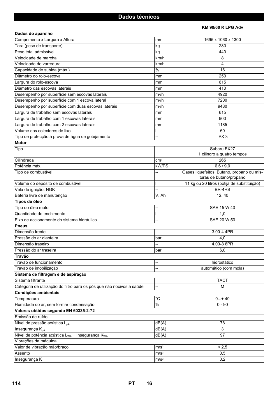 Dados técnicos | Karcher Balayeuse KM 90-60 R Lpg Adv User Manual | Page 114 / 432