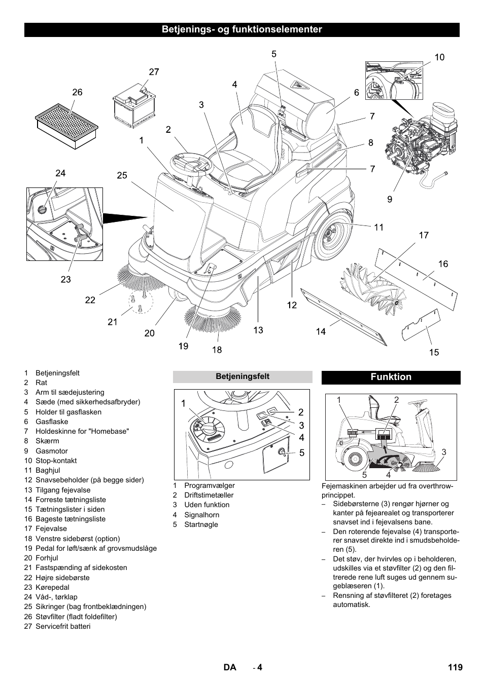 Betjenings- og funktionselementer, Funktion | Karcher Balayeuse KM 90-60 R Lpg Adv User Manual | Page 119 / 432