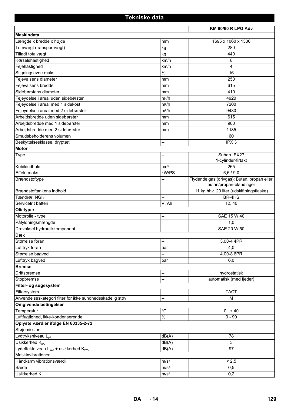 Tekniske data | Karcher Balayeuse KM 90-60 R Lpg Adv User Manual | Page 129 / 432