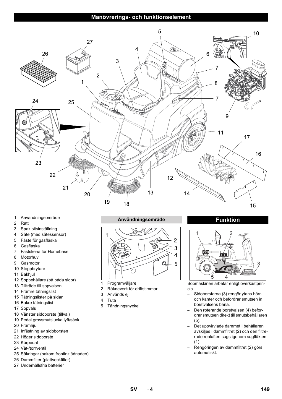 Manövrerings- och funktionselement, Funktion | Karcher Balayeuse KM 90-60 R Lpg Adv User Manual | Page 149 / 432