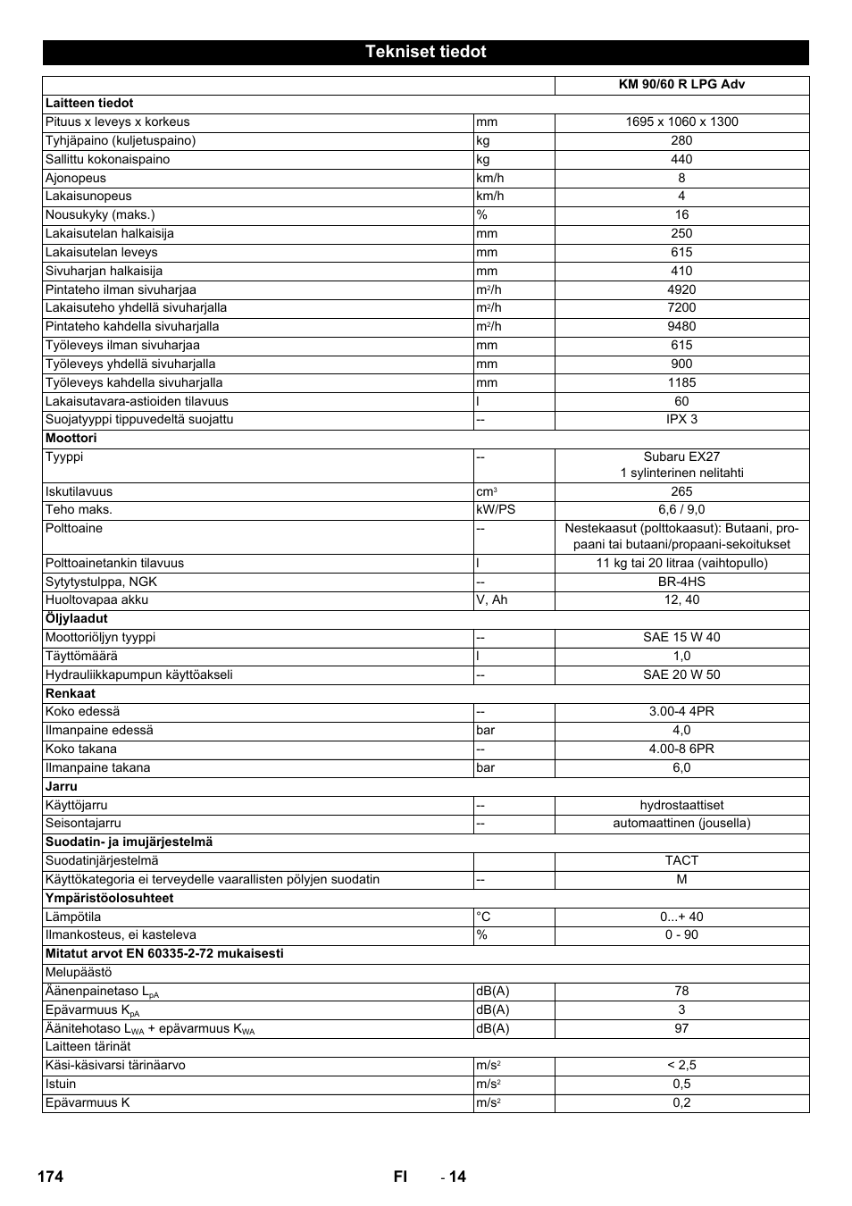 Tekniset tiedot | Karcher Balayeuse KM 90-60 R Lpg Adv User Manual | Page 174 / 432