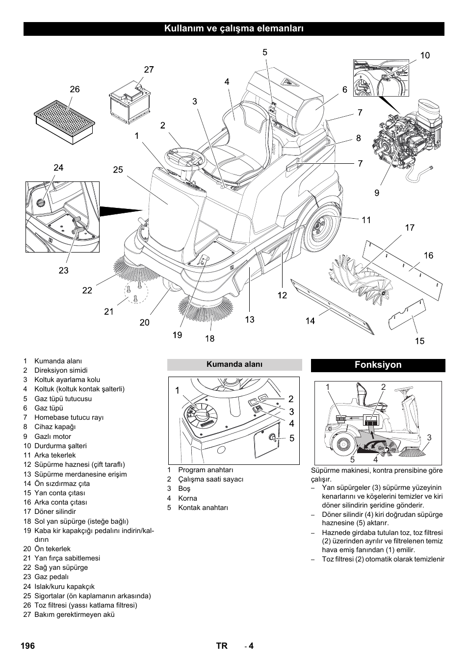 Kullanım ve çalışma elemanları, Fonksiyon | Karcher Balayeuse KM 90-60 R Lpg Adv User Manual | Page 196 / 432