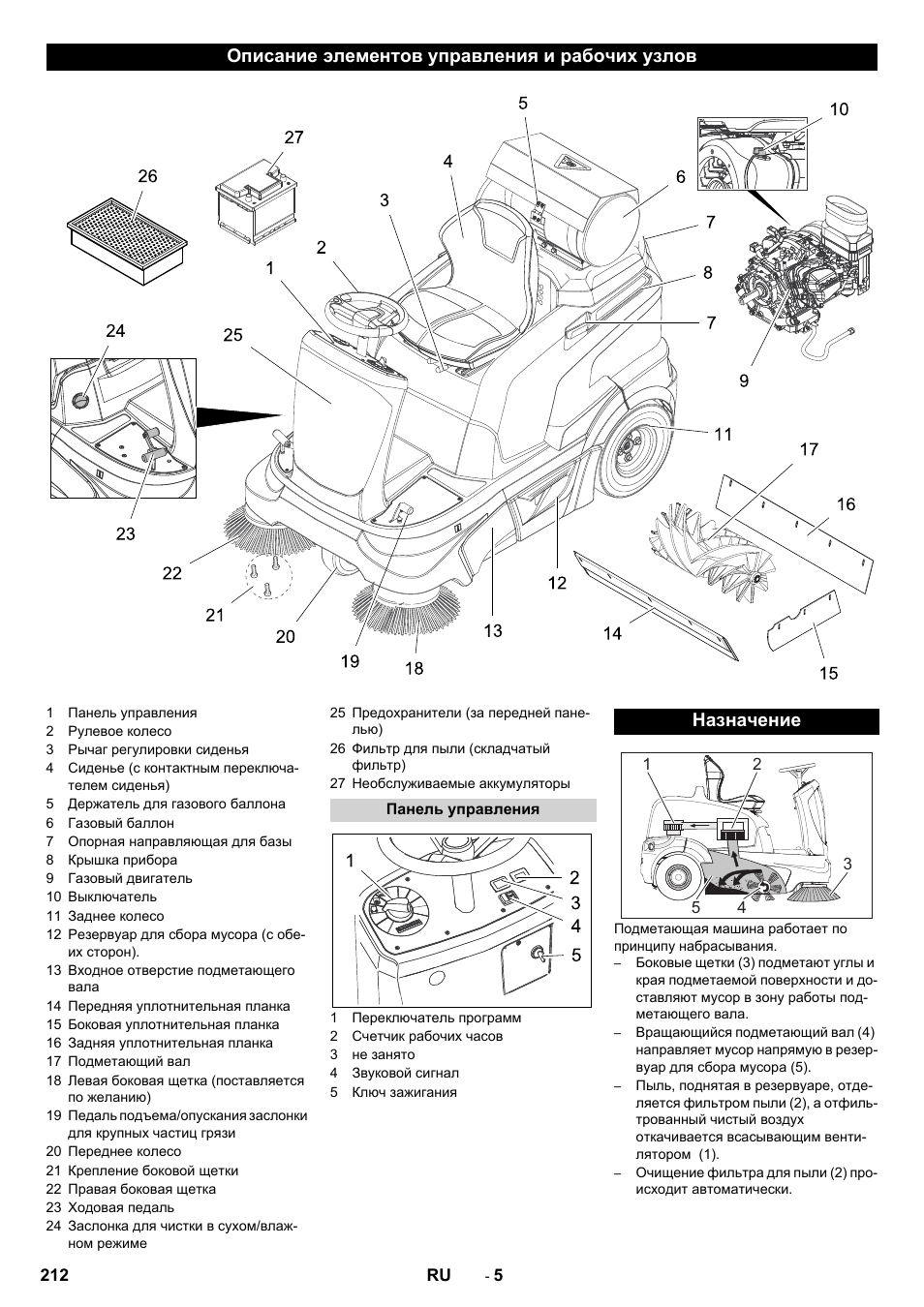 Описание элементов управления и рабочих узлов, Назначение | Karcher Balayeuse KM 90-60 R Lpg Adv User Manual | Page 212 / 432