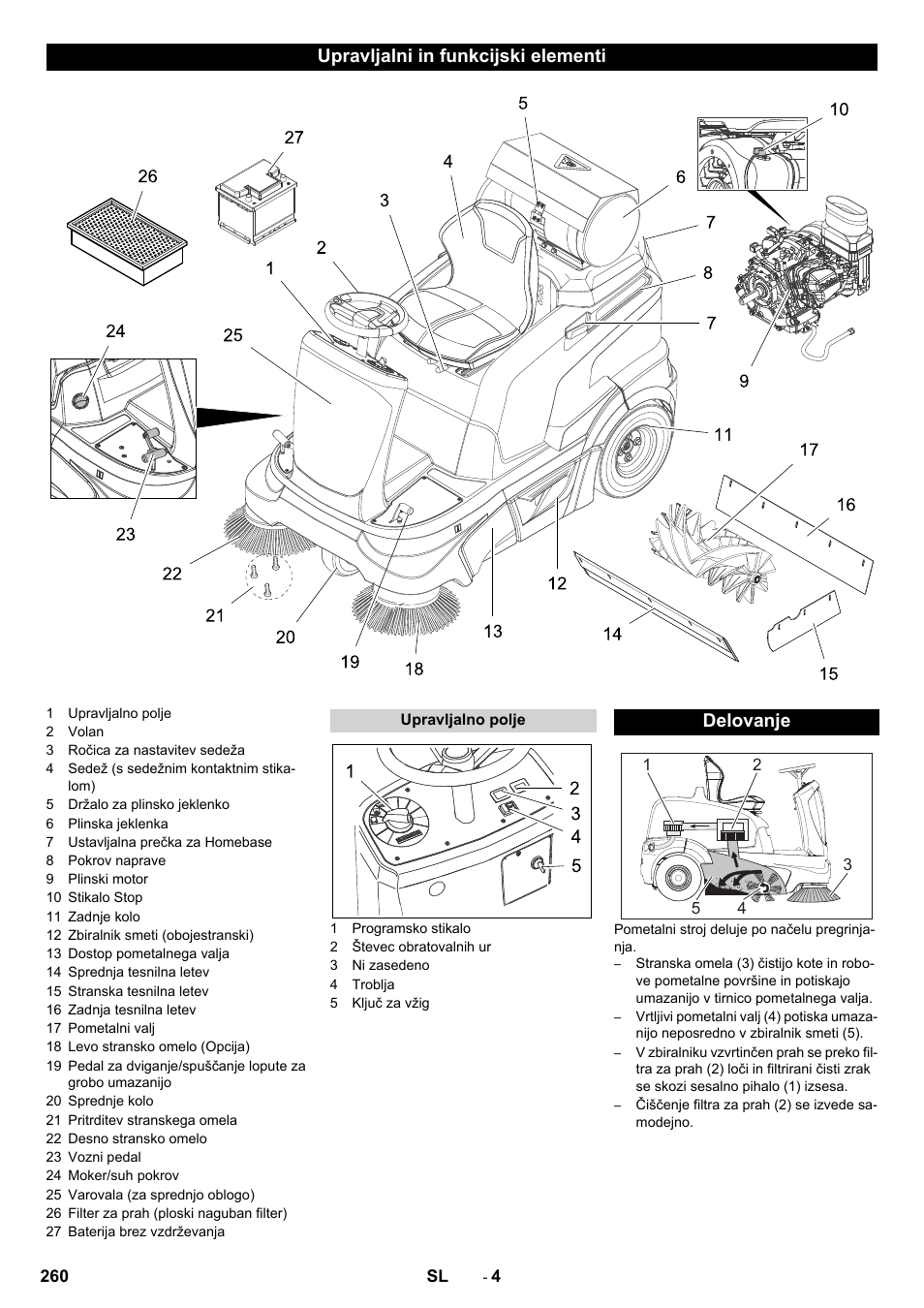 Upravljalni in funkcijski elementi, Delovanje | Karcher Balayeuse KM 90-60 R Lpg Adv User Manual | Page 260 / 432