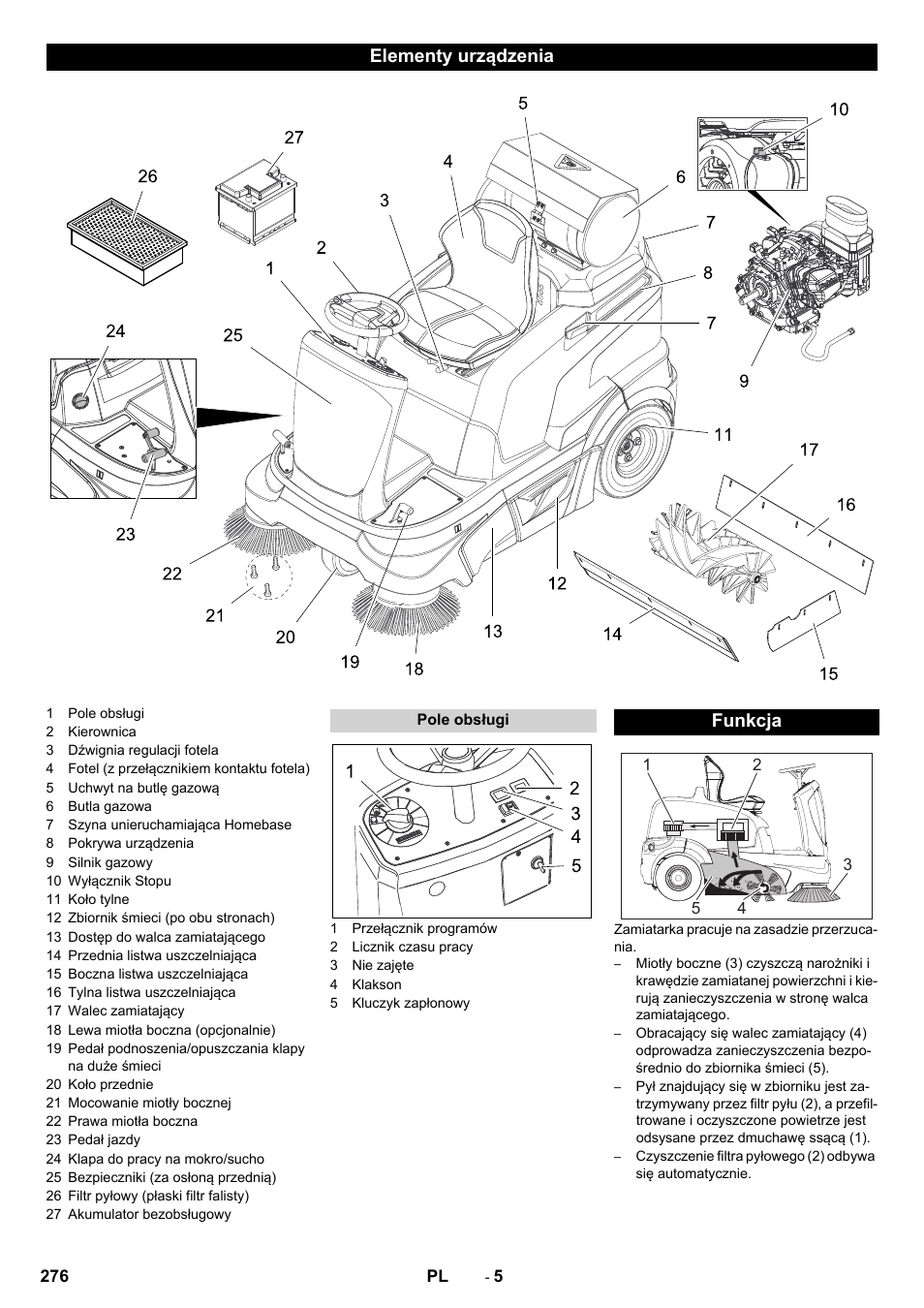 Elementy urządzenia, Funkcja | Karcher Balayeuse KM 90-60 R Lpg Adv User Manual | Page 276 / 432