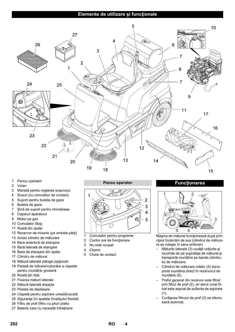 Elemente de utilizare şi funcţionale, Funcţionarea | Karcher Balayeuse KM 90-60 R Lpg Adv User Manual | Page 292 / 432