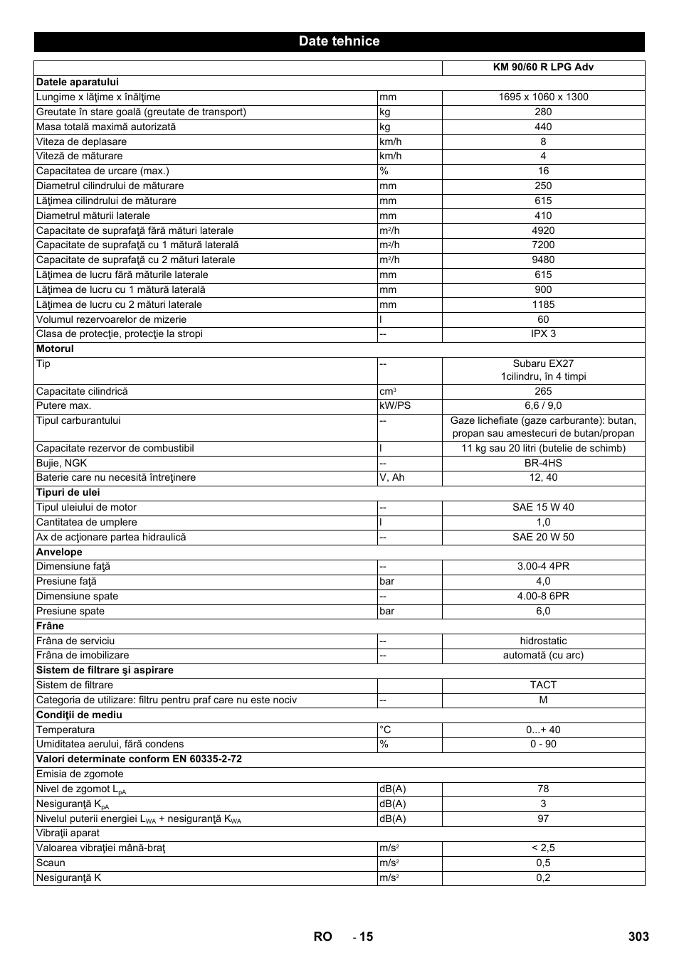 Date tehnice | Karcher Balayeuse KM 90-60 R Lpg Adv User Manual | Page 303 / 432