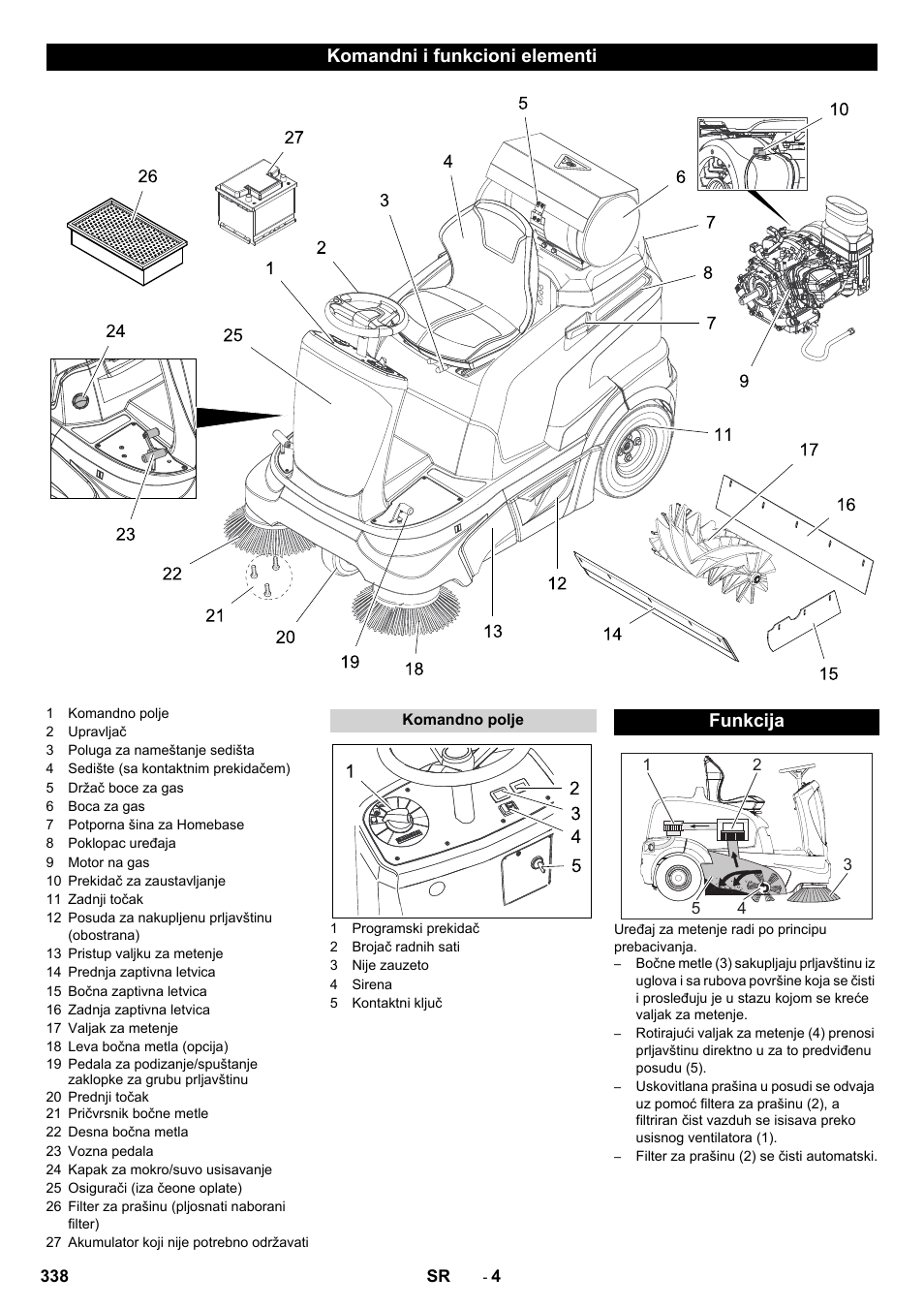 Komandni i funkcioni elementi, Funkcija | Karcher Balayeuse KM 90-60 R Lpg Adv User Manual | Page 338 / 432