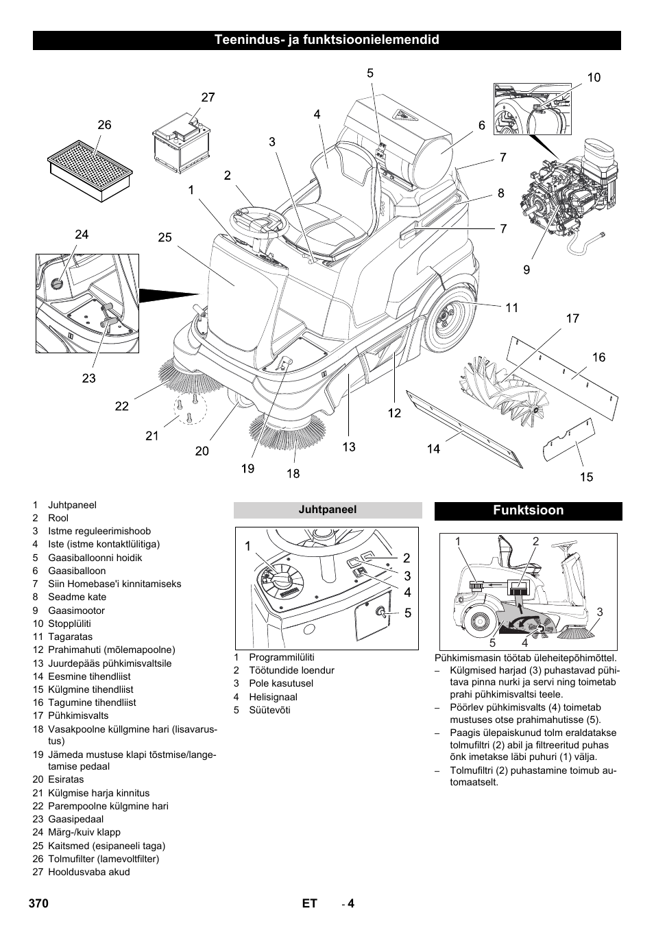 Teenindus- ja funktsioonielemendid, Funktsioon | Karcher Balayeuse KM 90-60 R Lpg Adv User Manual | Page 370 / 432