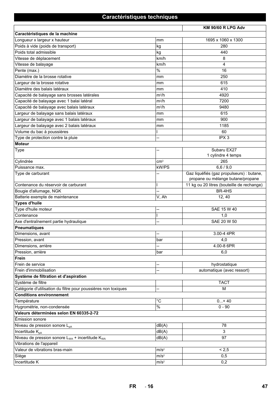 Caractéristiques techniques | Karcher Balayeuse KM 90-60 R Lpg Adv User Manual | Page 47 / 432