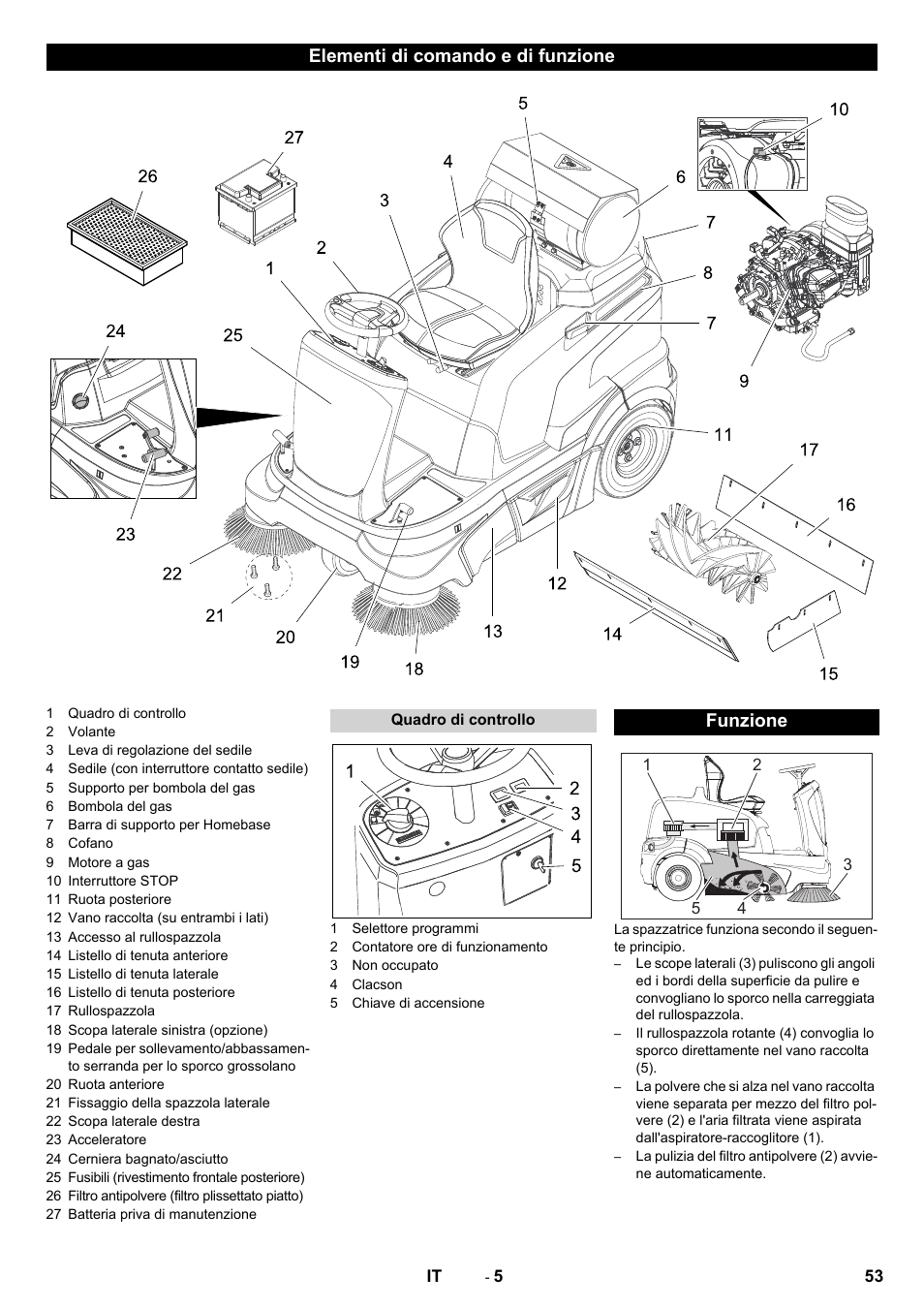 Elementi di comando e di funzione, Funzione | Karcher Balayeuse KM 90-60 R Lpg Adv User Manual | Page 53 / 432