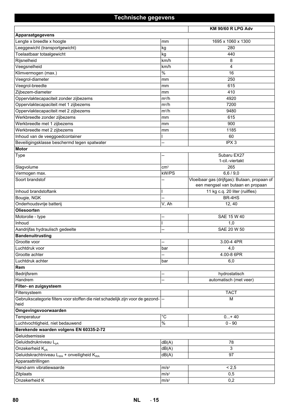 Technische gegevens | Karcher Balayeuse KM 90-60 R Lpg Adv User Manual | Page 80 / 432