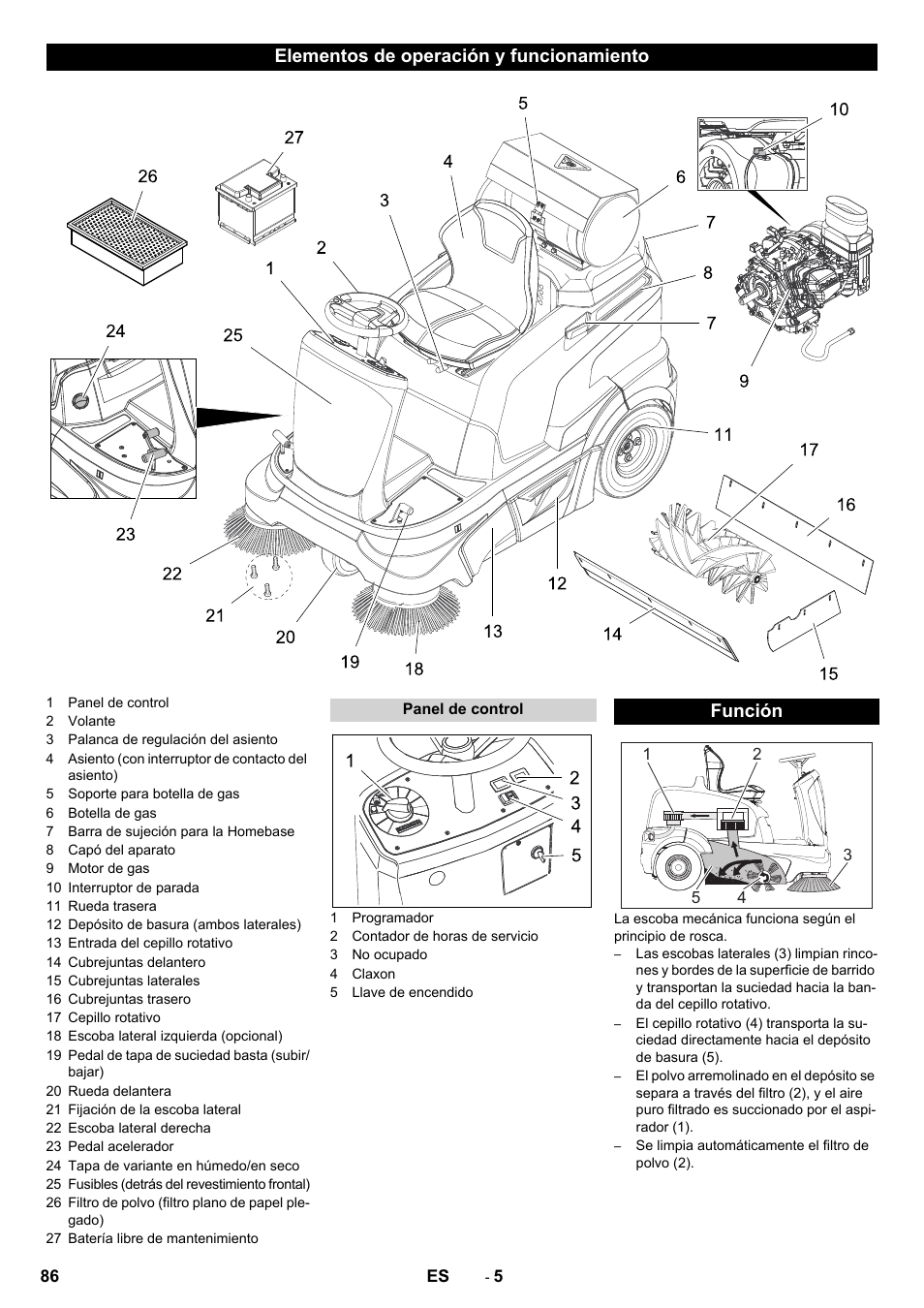 Elementos de operación y funcionamiento, Función | Karcher Balayeuse KM 90-60 R Lpg Adv User Manual | Page 86 / 432