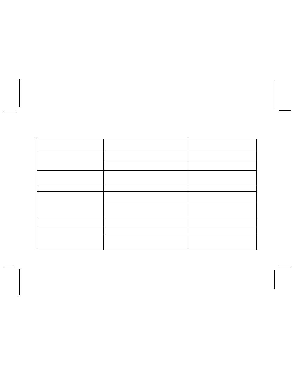 Troubleshooting | Audiovox XB9 User Manual | Page 13 / 16